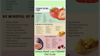 Discover Relief Low FODMAP Diet Explained [upl. by Yelnoc487]