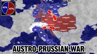 I simulated the AustroPrussian WAR in territorial io [upl. by Ynhoj]