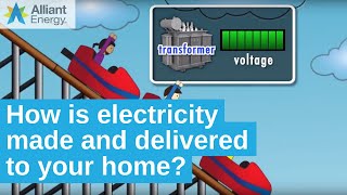 Solar energy for kids Learn how electricity works [upl. by Ylatan]