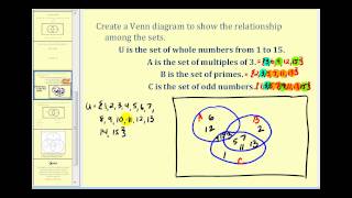 Set Operations and Venn Diagrams  Part 2 of 2 [upl. by Ennair]