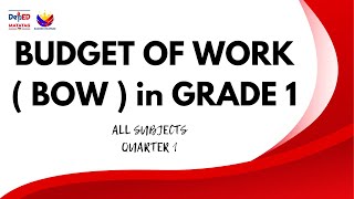 BUDGET OF WORK GRADE 1 MATATAG CURRICULUM [upl. by Ardnael]