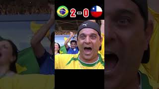 Brazil 🆚 Chile penalties 32  Copa American 2014 highlights football ronaldo shorts youtube [upl. by Eddi703]