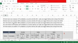 Método de Valuación de Inventario Costo Promedio Ponderado CPP [upl. by Nayar]