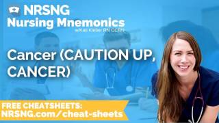 Cancer CAUTION UP CANCER Nursing Mnemonics Nursing School Study Tips [upl. by Khalil9]