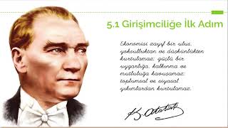 21 Girişimcilik Mesleki Gelişim Atölyesi [upl. by Bertold]