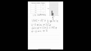 Edexcel 2024 AS level statistics [upl. by Risan713]