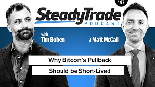 Why Bitcoin’s Pullback Should be ShortLived [upl. by Zinnes418]