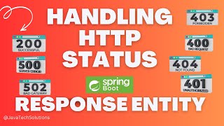 Customize Spring ResponseEntity Response StepbyStep Guide for Spring Boot Devs [upl. by Nnaarual]