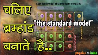 The Standard Model Of Particle physics in Hindi  RR  Reimagine Reality [upl. by Evars]