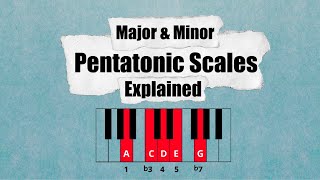 Pentatonic Scales Explained on Piano [upl. by Uella]