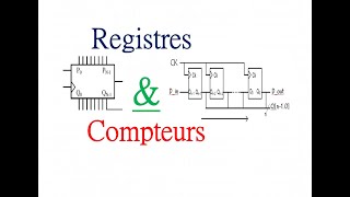 CLS Registres amp Compteurs [upl. by Eikcim]