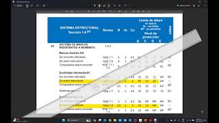 Sistema sismorresistente según su ductilidad y sentido de aplicación  09DA24URL [upl. by Ebony143]