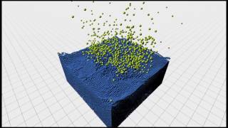 Visualisation of Secondary Ion Mass Spec Ion Probe [upl. by Odravde]