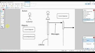 UML Diagrams  Sequence Diagram [upl. by Ydnab]