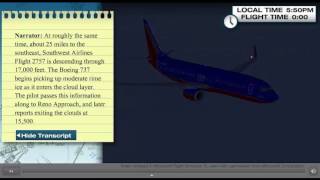 Accident Case Study Airframe Icing [upl. by Norvan]