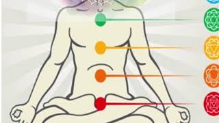 Meditacion guiada para activar y alinear los 7 chakras [upl. by Collins]