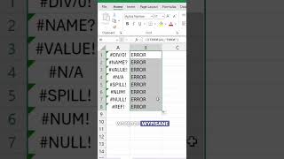 🟣 Jak przechwytywać błędy formuł w Excelu excel improvio [upl. by Oeniri]