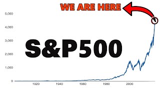 SampP 500 Technical Analysis [upl. by Nnairahs85]