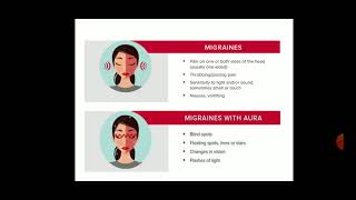 Serotonin pharmacology [upl. by Giffie]