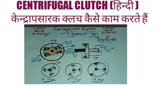 Centrifugal Clutch हिन्दी [upl. by Eitteb]