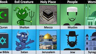 Islam vs Judaism  Religion Comparison [upl. by Fredi]