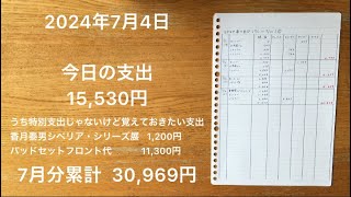 【家計簿】2024年7月4日 今日の支出香月泰男のシベリア・シリーズ展に行きました。映像や印刷では全く伝わらない、絵のあの凹凸や凹凸による陰影、美術館に足を運ぶの必須です。 [upl. by Aitnwahs]