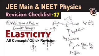 Elasticity  Revision Checklist 17 for JEE Main amp NEET Physics [upl. by Wallford]