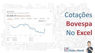 Excel Planilha de Cotações da Bovespa 📈 [upl. by Eugirne]