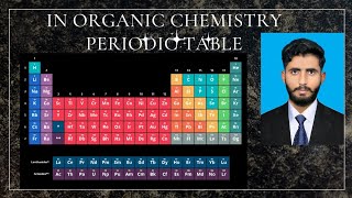 lec01Periodic tableBackground of periodic tableAl razi ampLavoisierINORGANIC CHEMISTRY YOUNIS [upl. by Wolfgram]