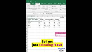 How to Insert a Table in Excel  Easy Excel Tutorial shorts ytviral excel computertricks [upl. by Sobmalarah411]