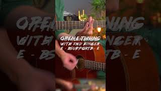 Gimme Shelter Guitar Lesson Tutorial  Open E Tuning  The Rolling Stones [upl. by Sukey916]