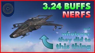 Weapons Ships and More  Changes Coming in 324 PTU  Star Citizen Guide [upl. by Enailuj262]