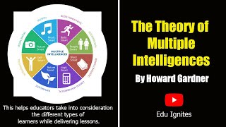 What is Howard Gardners Theory of Multiple Intelligences  Multiple Intelligences  Edu Ignites [upl. by Lenoil]