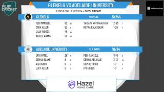 Glenelg v Adelaide University [upl. by Zobe107]