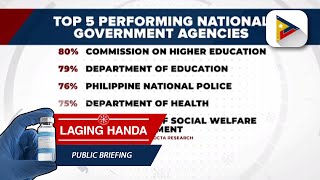 OCTA Research top 5 performing national government agencies [upl. by Keeler895]