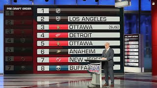 NHL Draft Lottery ends with mystery team winning No 1 pick [upl. by Winslow323]