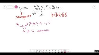 Primality Testing 1  1 اختبارات الكشف عن الأعداد الأولية [upl. by Anihta]