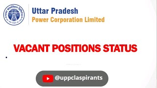 UPPCL Vacant Position Update Assistant Accountant TG2JE  2024 [upl. by Baun]