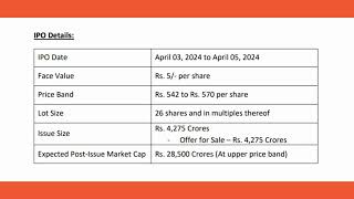 Bharti Hexacom Limited IPO [upl. by Eelnyl]