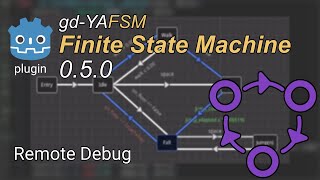 gdYAFSM v050  Yet Another Finite State Machine for Godot [upl. by Ahseirej]