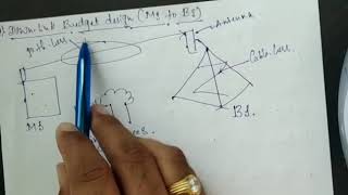 Unit2 Practical link budget using path loss model [upl. by Parnell]