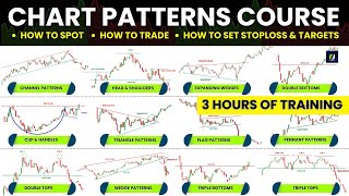 Become a Chart Patterns BEAST  3 Hours of Uninterrupted Chart pattern course for beginners💯😎 [upl. by Attenol967]