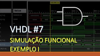 VHDL 7  Simulação funcional através do Modelsim [upl. by Alexa974]