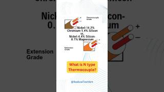 What is N type thermocouple electrical thermocouple [upl. by Gideon413]