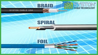 What To Know About Shielded Cable [upl. by Nnylirehs698]