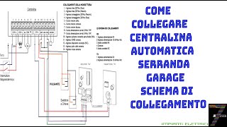 Come collegare centralina automatica serranda garage SCHEMA DI COLLEGAMENTO [upl. by Caprice]