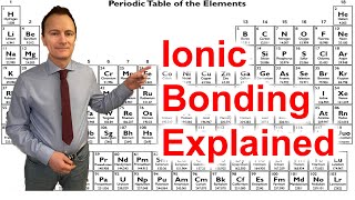 Understand IONIC BONDING in 9 minutes C3 Lesson 3 See below for recommended REVISION GUIDE [upl. by Lynnworth418]