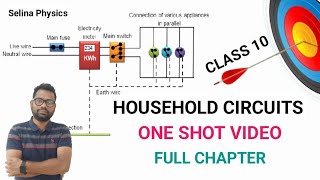 Household CircuitsClass 10 OneShot Video Full ChapterChapter9 [upl. by Atiek102]