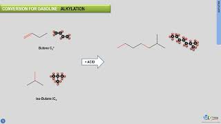 What is alkylation  Petroleum refining processes explained by WR Training [upl. by Alenairam]