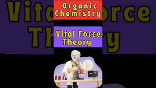 Vital Force Theory A Key Concept in Chemistry Historyquot ytshorts [upl. by Ruthi522]